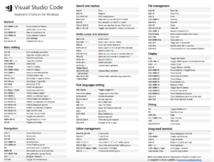 Visual Studio Code Keyboard Shortcuts – Devacron.com