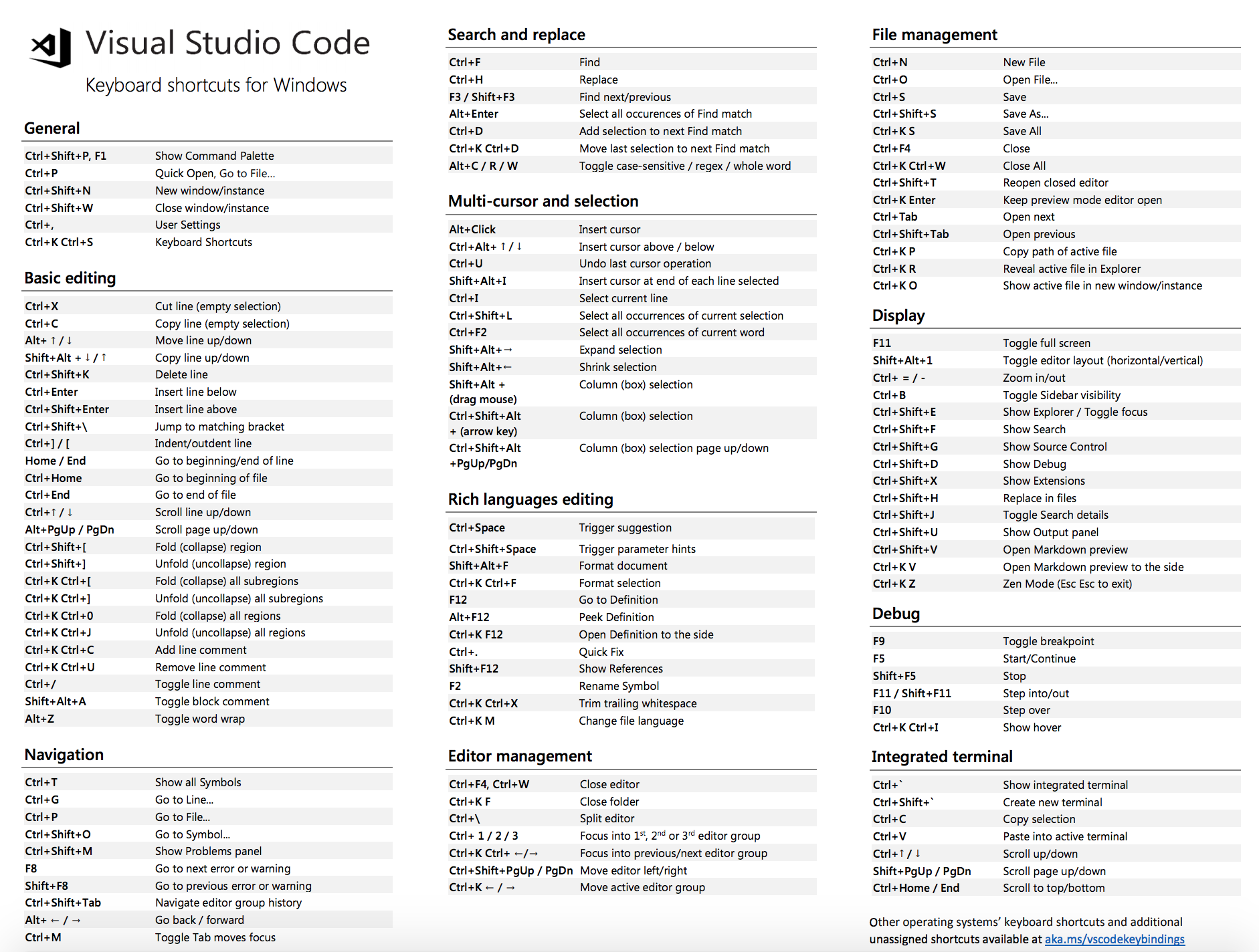 format code visual studio